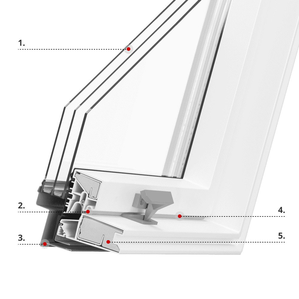 Dachfenster aus PVC Profilbeschreibung