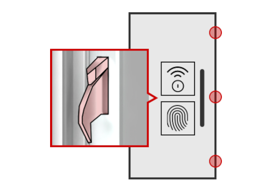 Secure 3+ ID