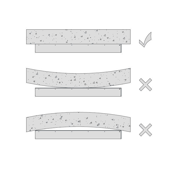 Parallel zur Wand